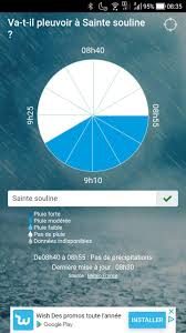 Is it going to rain. Va T Il Pleuvoir Pour Android Telechargez L Apk