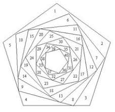 Making a card with the iris folding technique can give you a spectacular. 170 Iris Folding Ideas Iris Folding Iris Iris Folding Pattern