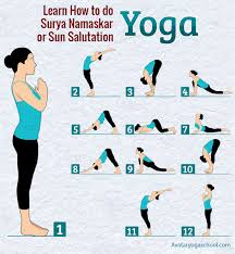 Surya Namaskar Sun Salutation Is A Gesture Of Showing Gratitude To The Sun Surya N 200 Hour Yoga Teacher Training Surya Namaskar Hatha Yoga Teacher Training