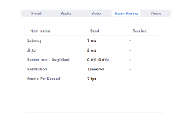 Java edition multiplayer server, run by hypixel inc. Meeting And Phone Statistics Zoom Help Center