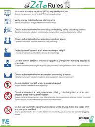 Maybe you would like to learn more about one of these? Zeto Rules Poster Pdf