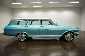 Image result for Azure Aqua 1963 Nova