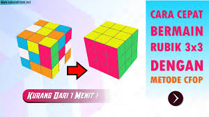 7 rumus rubik 3×3 dan cara menyelesaikannya lengkap dengan gambar. Download Rumus Rubik 3x3 Id Aplikasi