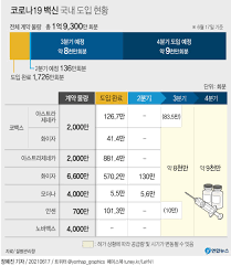 We did not find results for: í™ˆ ë³´ê±´ì†Œì‹ ë³´ê±´ë‰´ìŠ¤ G Health ê³µê³µë³´ê±´í¬í„¸