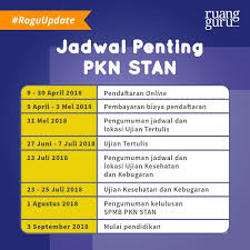Latihan Soal Dan Panduan Usm Pkn Stan 2018