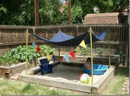 Amenagement Jardin Bac A Sable Enfant Aire De Jeux Kid Friendly Backyard Backyard For Kids Backyard Play