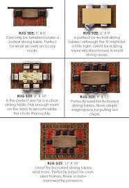 When buying a dining room table and/or planning to create a dining area , it's really important to ensure that you the get the right sized table for the space. Rug Sizes For Dining Tables Chart Layout Designs Homely Rugs