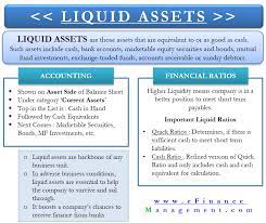 Liquid Assets In 2021 Finance Investing Learn Accounting Accounting And Finance