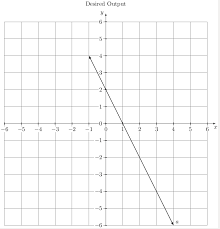(in the above figure, and the one below, the y axis is pointing into the page.) Coordinate System In Latex With Tikz Tex Latex Stack Exchange