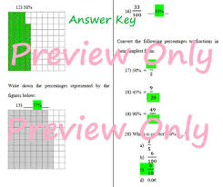 Formal Maths Exam For Upper Primary Understanding Bar Charts And Per Cent