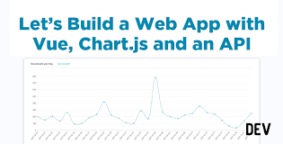 Lets Build A Web App With Vue Chart Js And An Api Full
