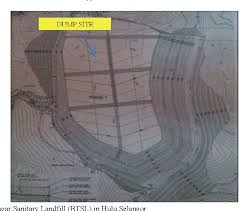 Do you know where the garbage that you throw daily goes? Pdf Public Perception On The Current Solid Waste Management System In Malaysia A Comparative Study Of Matang Landfill And Bukit Tagar Sanitary Landfill Btsl Semantic Scholar