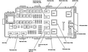 Take a sneak peak at the movies coming out this week (8/12) louisville movie theaters: Ac Fuse Panel Diagram 2003 Ford Explorer