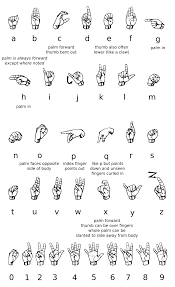 American Sign Language Chart Sign Language Sign Language