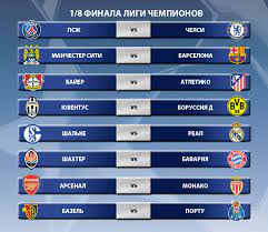 Официальный сайт лучшего клубного турнира на планете. Chelsi Edet V Parizh Barselona V Manchester Itogi Zherebevki 1 8 Finala Ligi Chempionov Sport Ekspress