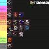 Where do you get armor in minecraft dungeon? 1