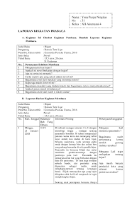 Pt pustaka alvabet, 2017 jenis buku. Contoh Laporan Membaca Buku Fiksi Per Bab Nusagates