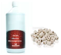 Investigating the Effects of Environmentally Friendly Additives