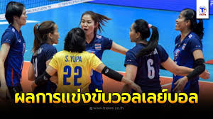 การเเข่งขันวอลเลย์บอลเนชั่นส์ลีก volleyball nations league 2021 จะเเข่งขันในรูปแบบใหม่ ในรูปแบบ bubble โดยสหพันธ์วอลเลย์บอลนานาชาติ (fivb) ประกาศว่า ประเทศอิตาลี … Lqp9rytu0ywlfm