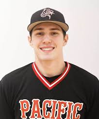 2022 Baseball Roster