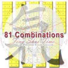 81 Star Combinations Feng Shui Time