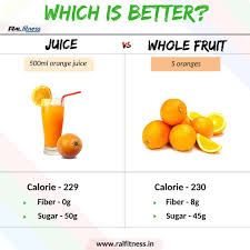 Juice Vs Whole Fruit Which One Do You Go For Regularly Healthy Mom Fresh Fruit Juice Health