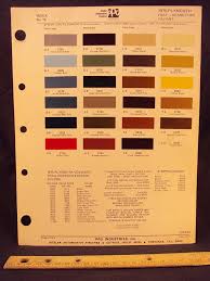 Image result for Rallye Red 1975 Fury