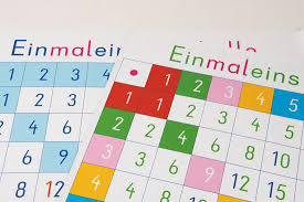 Große 1x1 tabelle zum ausdrucken. Einmal Eins Tabellen Wort Laut Detektive