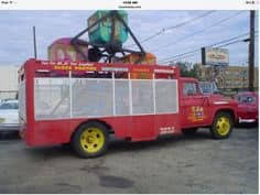Who remembers how much is cost to ride one of these? I loved when they came  to the neighborhood. Was it $.25 or $.10 cents?