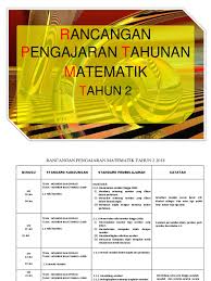 Rpt bm tahun 1 2019; Rpt Matematik Tahun 2 Semakan