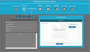 As with any new technology that promises to disrupt existing business processes and models, some say the blockchain is a pipe dream and may be dangerous. Blockchain For Shipping Is It Really Revolutionary Technology And Operations Management
