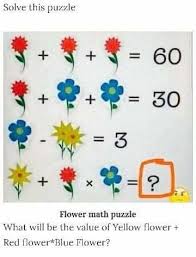 Those men who have short hairs on sides and long hairs on top can make different types of styles. Hair Cuts For Men Home Facebook