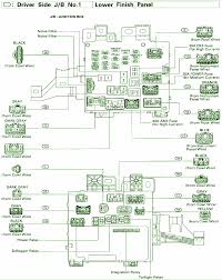 2003 mitsubishi lancer e fuse box diagram these pictures of this page are about:06 eclipse gs fuse diagram. 2005 Toyota Sienna Fuse Box Diagram Motogurumag