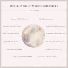 The similarity with the name facies and fascist is too uncanny to ignore when you have some prime. Full Moons Of 2021 Northern Hemisphere In 2021