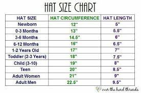 Hat Size Chart Hat Size Chart Hat Sizes Size Chart