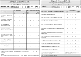 +49 89 96 24 44 66 59 julius.kallinisateurovideo.de. The Communication Skills Course For Second Year Medical Students At Hannover Medical School An Evaluation Study Based On Students Self Assessments Abstract Europe Pmc