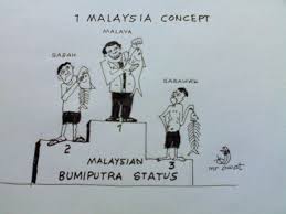 Sabah perlu keluar dari malaysia sebelum hasil bumi sabah habis dirompak oleh pemimpin malaya. Sabah S Actual Independence Day Also 31st Aug Why So Heboh