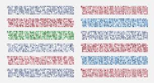 Calendar Heatmaps To Visualize Time Series Data Flowingdata Time Series Data Data Visualization