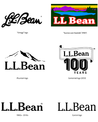 From the highly sought after bean boots to its everyday backpacks, l.l.bean embodies the rugged and hardworking lifestyle of maine and its people. Why And When You Should Update Your Brand Logo Trueline
