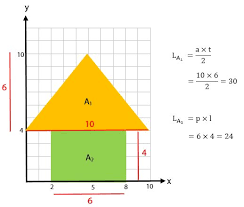 Maybe you would like to learn more about one of these? Titik Berat Benda Idschool