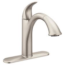 Has been added to your cart. Reviews For Moen Camerist Single Handle Pull Out Sprayer Kitchen Faucet In Spot Resist Stainless 7545srs The Home Depot