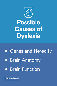Dyslexia Possible Causes Dyslexia Dyslexia Causes Learning Disabilities
