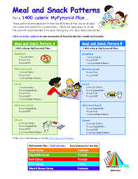 Tips For Picky Eaters Mami Of Multiples