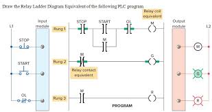 Dette er godbitene du må få med deg. Draw The Relay Ladder Diagram Equivalent Of The Chegg Com