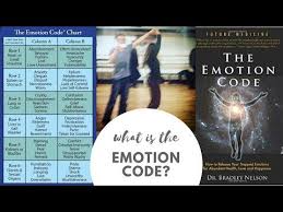 the emotion code the emotion code