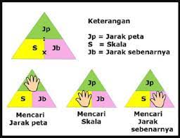 Contoh 1:500.000 dibaca setiap 1 cm pada peta mewakili 500.000 cm di lapangan; Rumus Skala Peta Lengkap Dengan Cara Penghitungannya