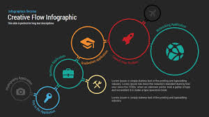 Creative Flow Infographic Powerpoint Template Slidebazaar