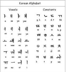 There must always be something in the . Korean Hangul Alphabet K Pop Amino