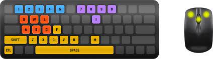 Pubg Keyboard Controls Pc Pubg Lite For Pc