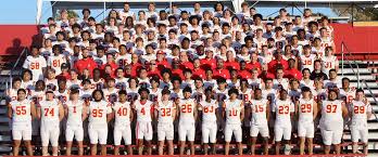 2024 Football Roster